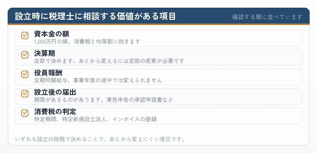 設立時に税理士に相談する価値がある項目を並べたチェックリスト