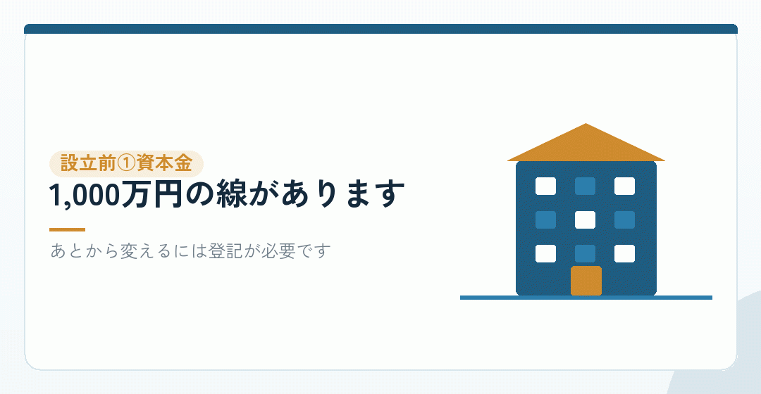 設立前：資本金の額を表したイラスト