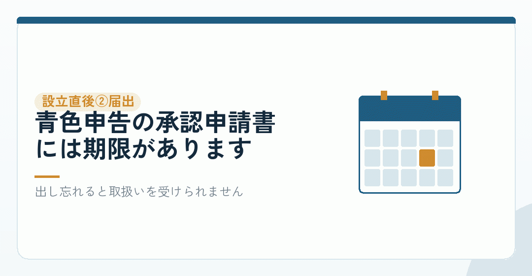 設立直後：届出の期限を表したイラスト