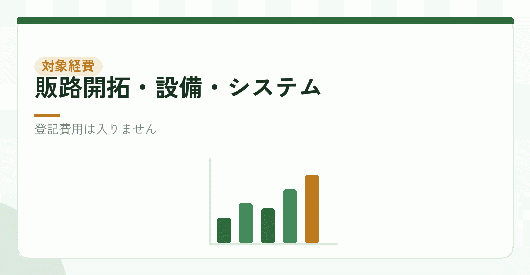 補助金の対象になるのは、事業のための支出を表したイラスト