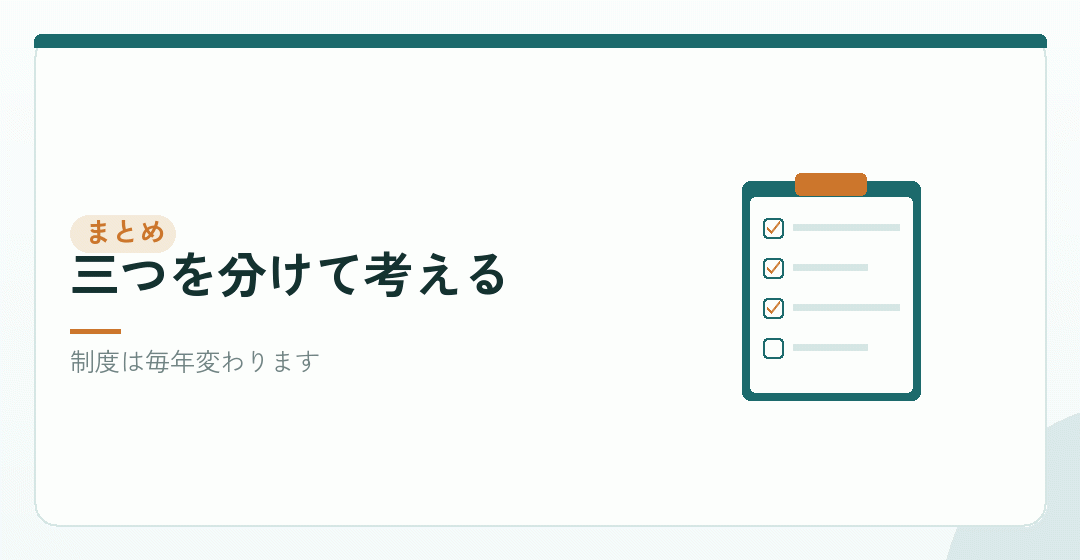 まとめ：会社設立の費用は自己資金、その先は融資と補助金を表したイラスト