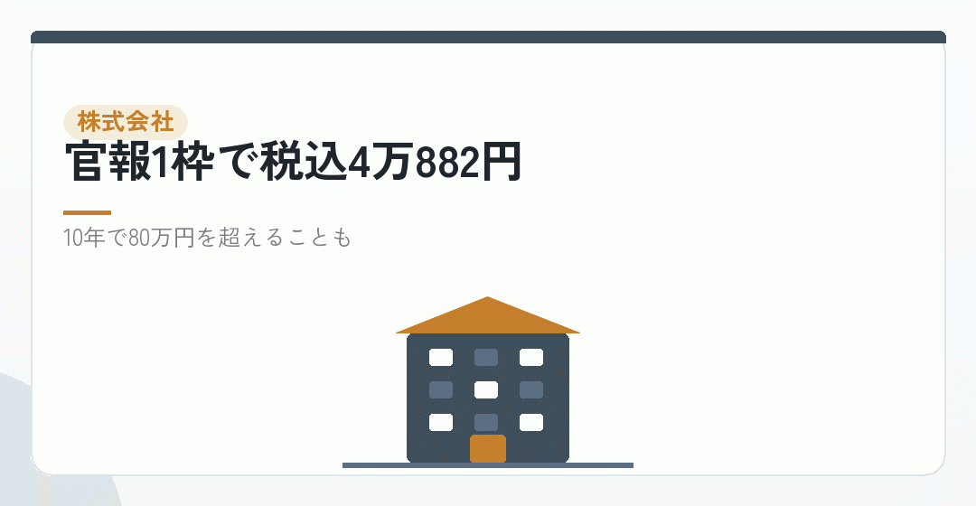 株式会社なら、決算公告と重任登記が加わるを表したイラスト