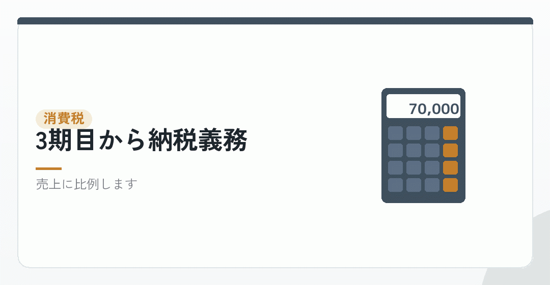 消費税は、売上が伸びれば伸びるほど大きくなるを表したイラスト