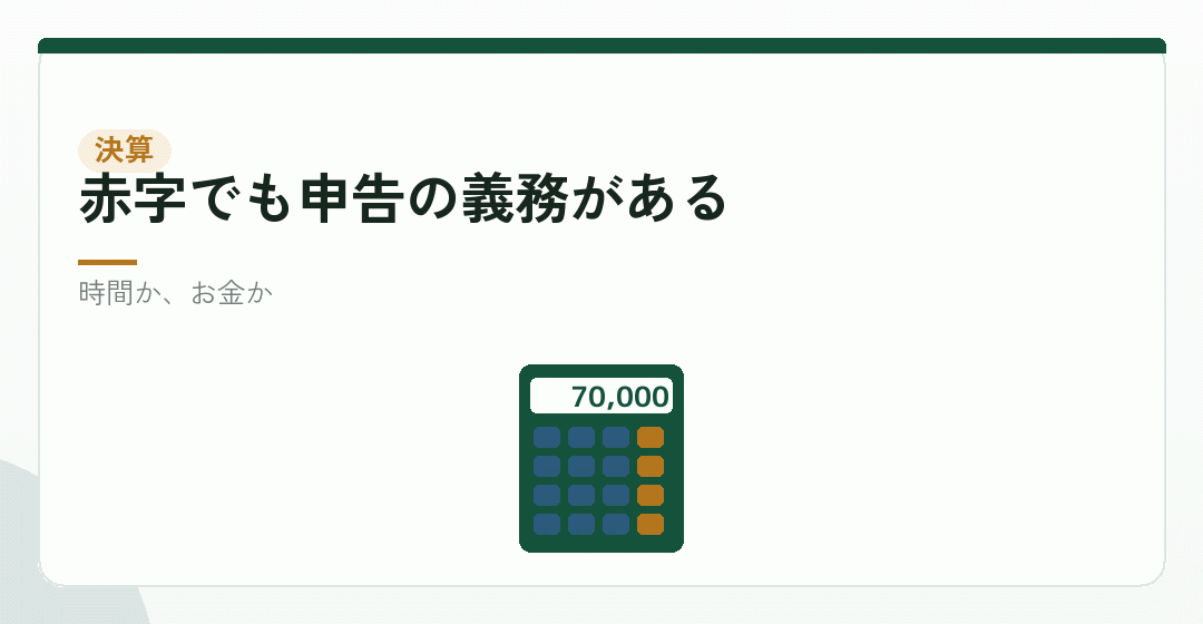 決算と申告：自分でやれば0円、頼めば10万円からを表したイラスト