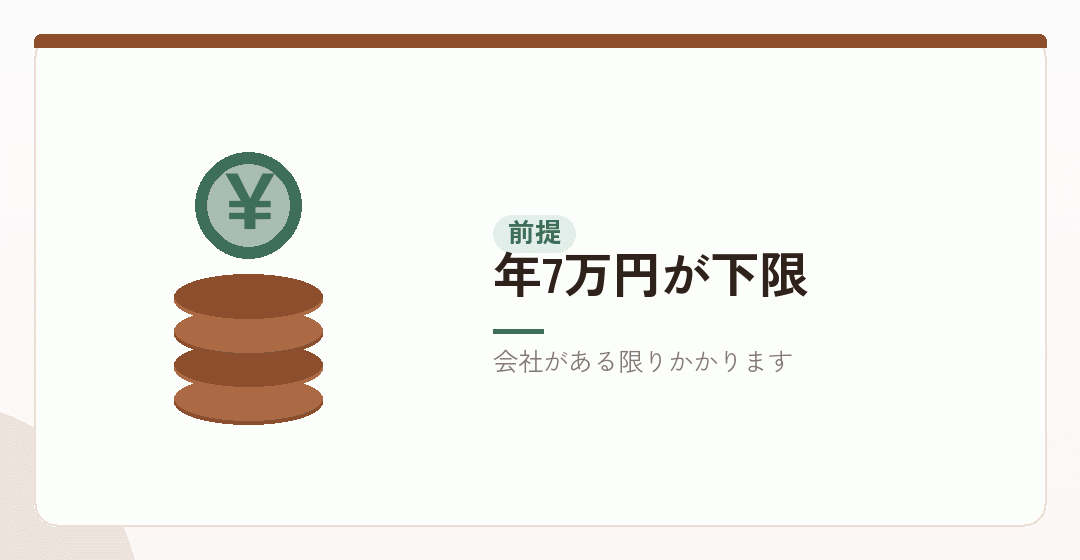均等割は、赤字でも払う固定費を表したイラスト