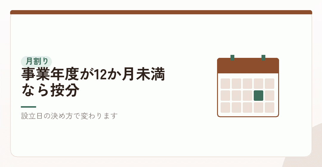 均等割は月割りになる。設立日で初年度が変わるを表したイラスト