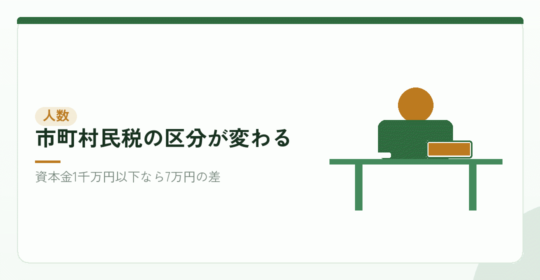 従業者数50人の壁もあるを表したイラスト