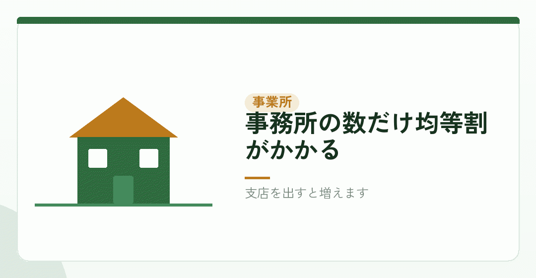 複数の自治体に事務所があると、その分だけ払うを表したイラスト