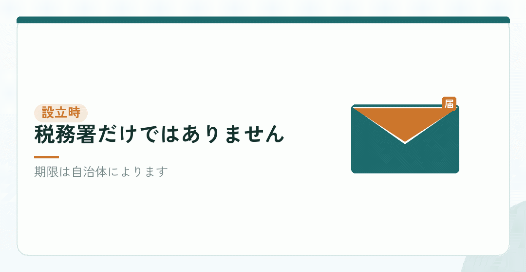 会社設立の直後：設立の届出を二か所に出すを表したイラスト