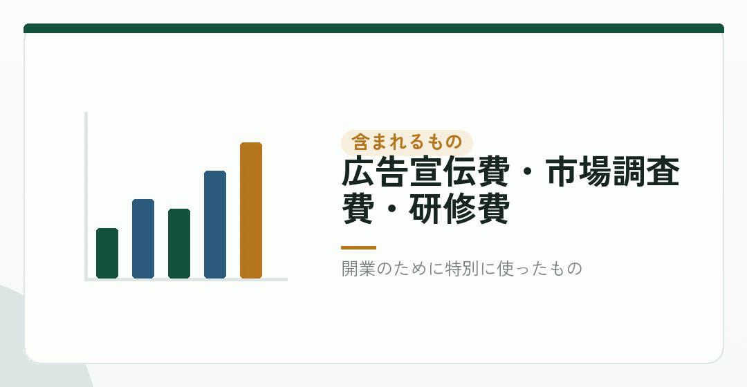 開業費に入る代表的な支出を表したイラスト
