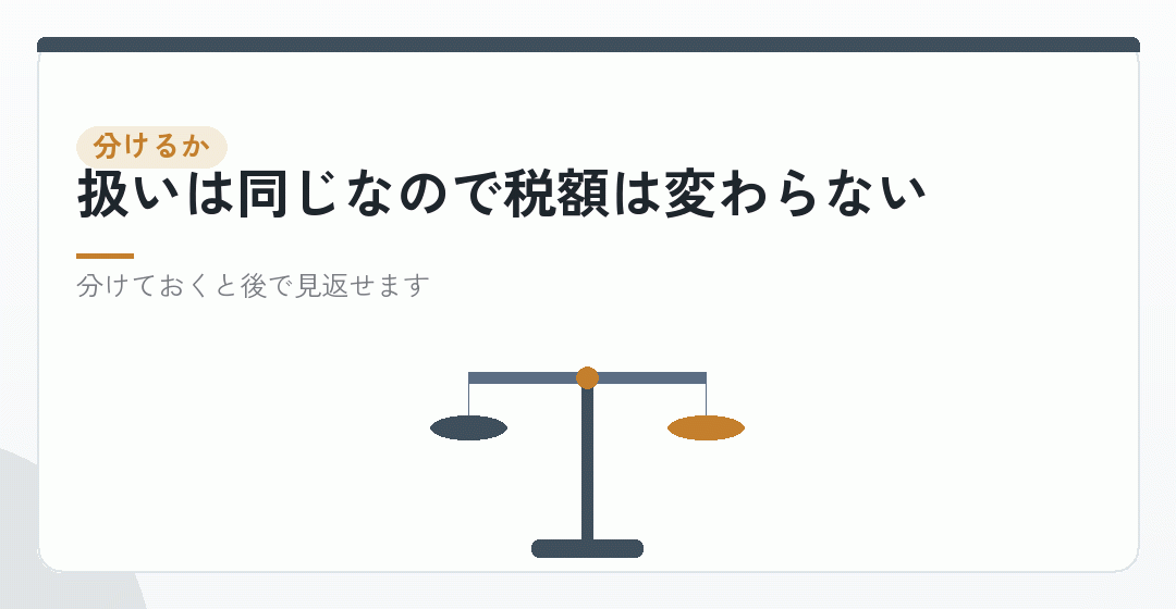 創立費と開業費を分けて記帳するか、まとめるかを表したイラスト