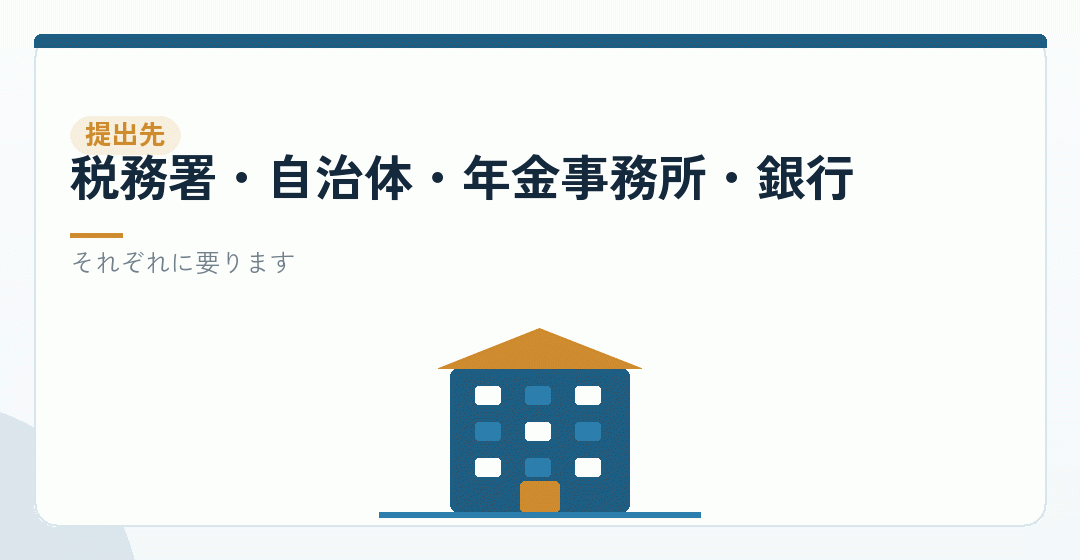 会社設立の後、証明書を出す先はいくつもあるを表したイラスト