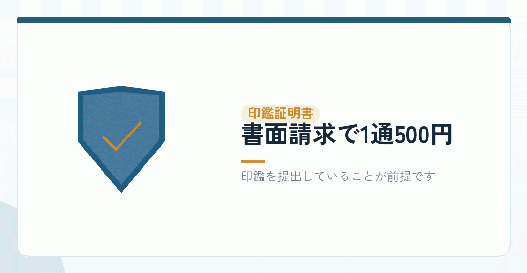 印鑑証明書の手数料を表したイラスト