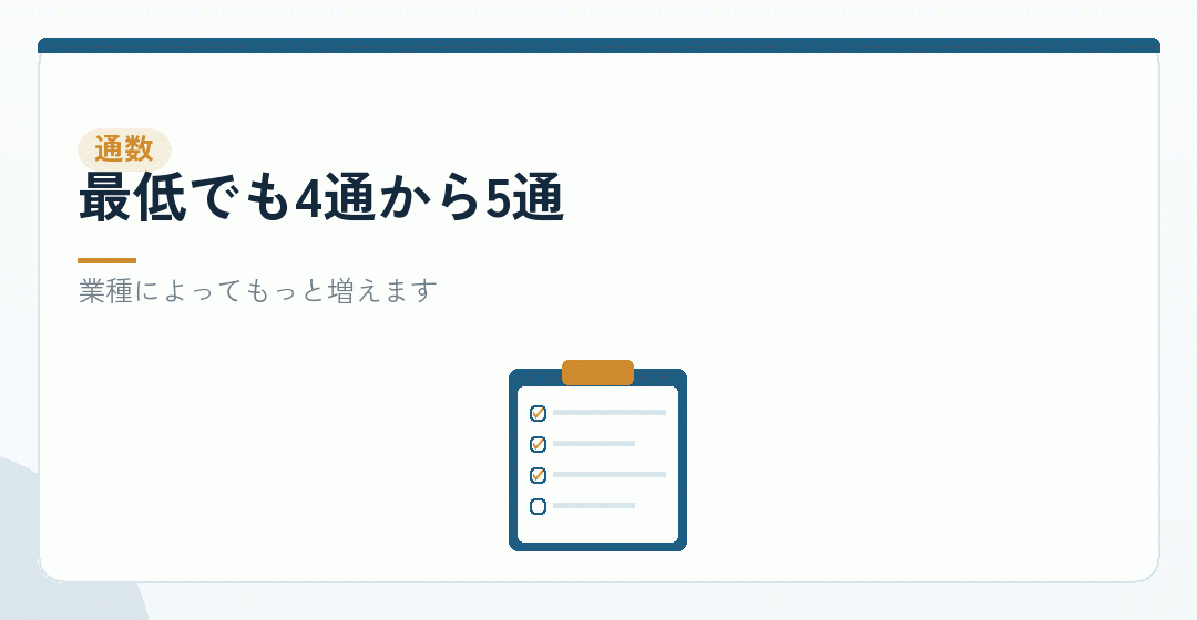 提出先ごとに、何通必要かを表したイラスト