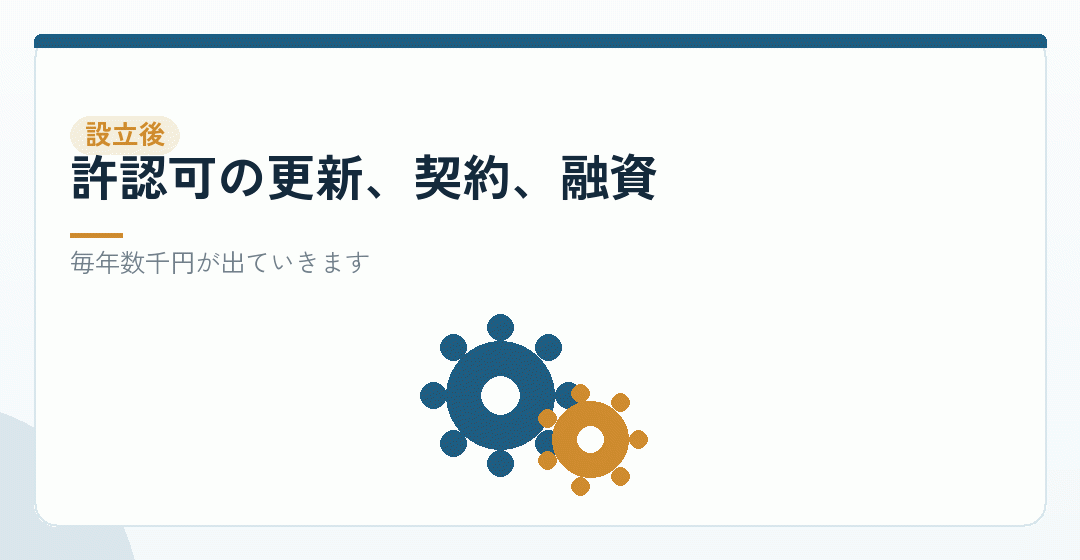 設立後も、証明書は定期的に必要になるを表したイラスト