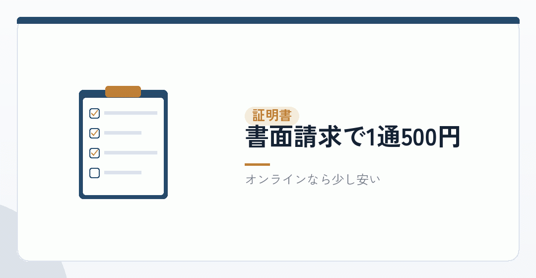 印鑑証明書の交付手数料を表したイラスト