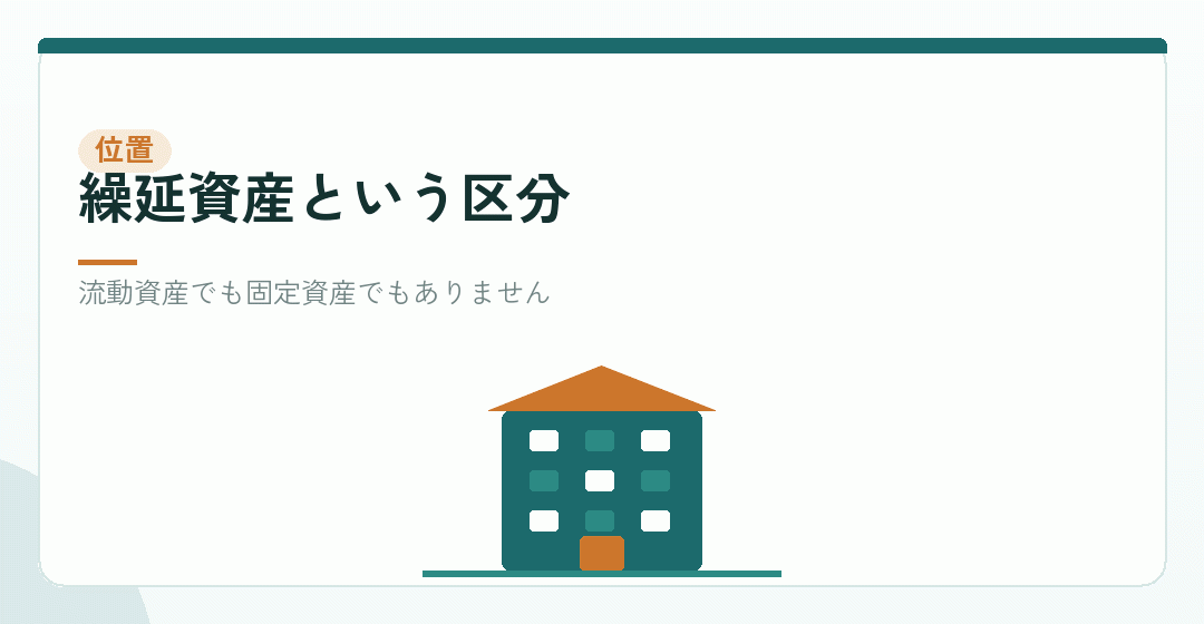 創立費は、貸借対照表の資産の部に載るを表したイラスト