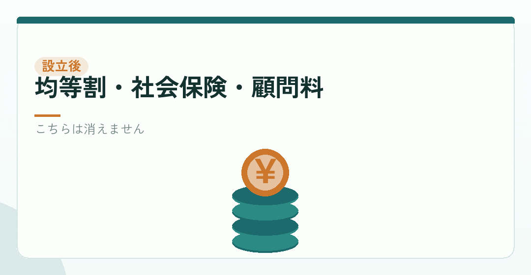 決算書に毎年出てくるのは、設立後の固定費のほうを表したイラスト