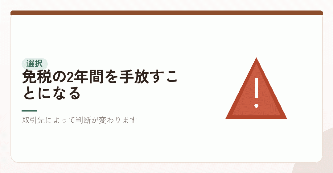 インボイス登録をすると、初年度から課税事業者になるを表したイラスト