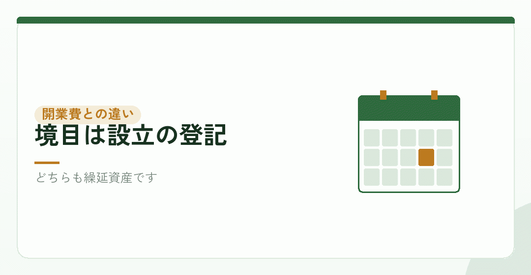 創立費と開業費の違い。会社が成立する前か、あとかを表したイラスト