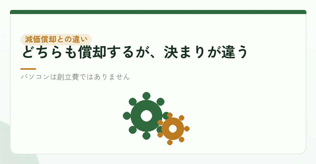 繰延資産と減価償却の違い。形があるかどうかを表したイラスト