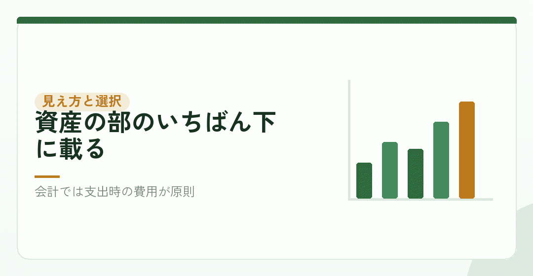 貸借対照表での見え方と、繰延資産にしないで費用にする選択を表したイラスト