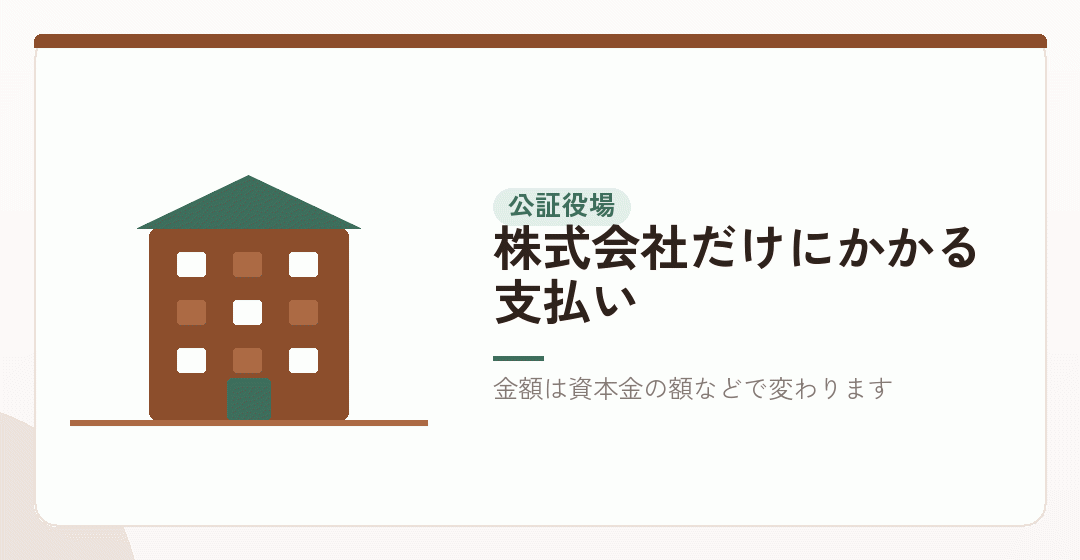 公証役場で払う定款認証の手数料は、領収書を受け取るを表したイラスト