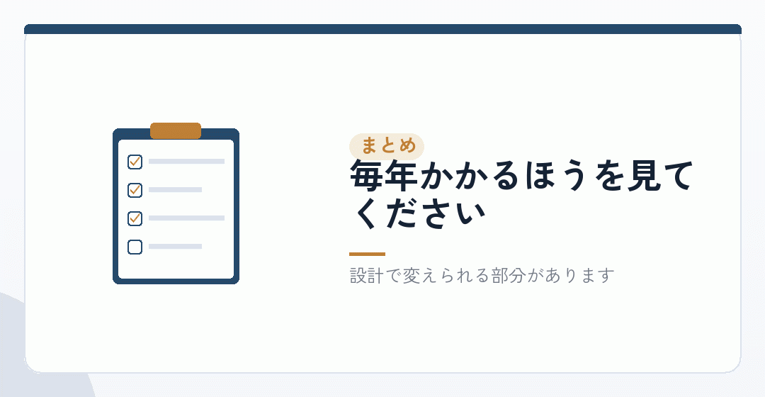 まとめ:設立の実費は1年で追い抜かれるを表したイラスト
