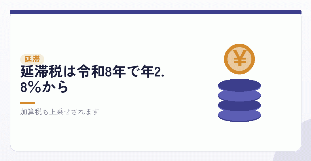 申告や納付が遅れたときにかかる金額を表したイラスト