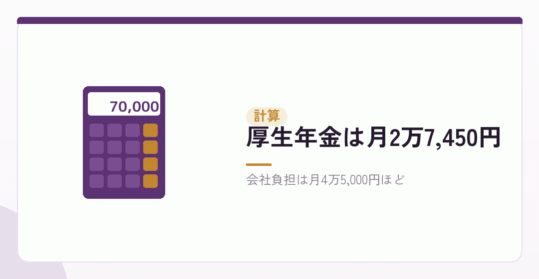 役員報酬30万円のときの、具体的な金額を表したイラスト