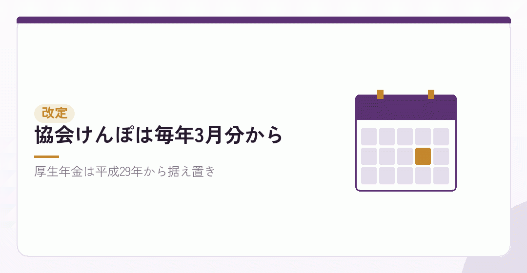 料率は毎年変わる。前提を置き直す必要があるを表したイラスト