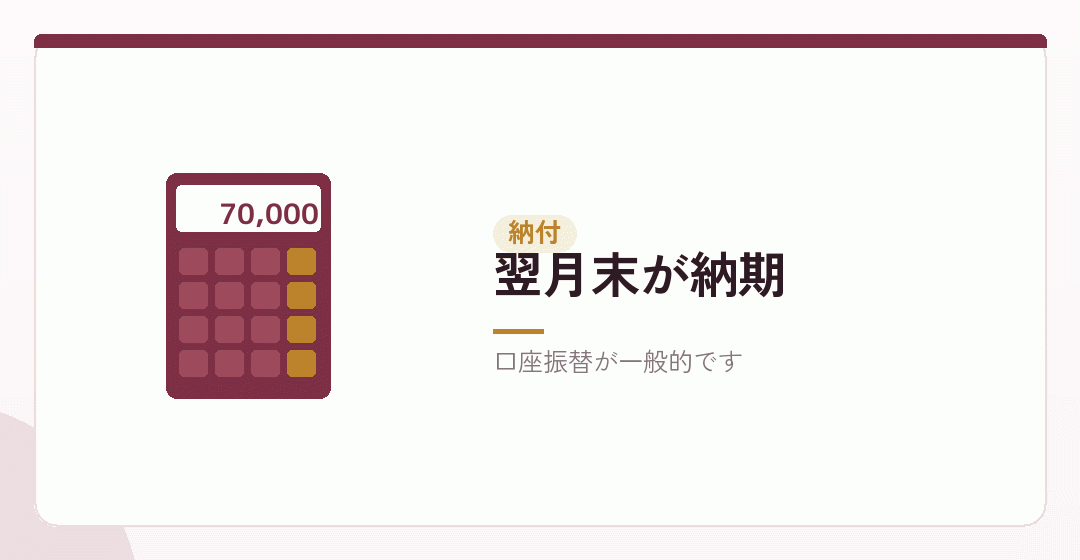 加入すると、保険料の納付が毎月始まるを表したイラスト