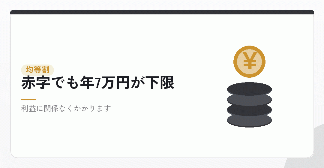 2.法人住民税の均等割を計上するを表したイラスト