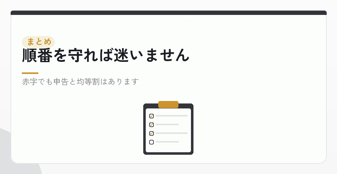 まとめ:利益を確定させてから、償却を決めるを表したイラスト
