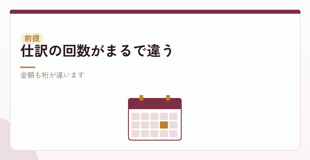会社設立の費用は一度きり、毎月の費用は終わらないを表したイラスト