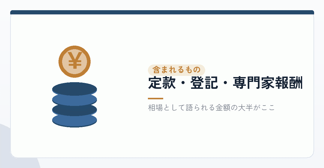 会社設立の登記までに払った費用は、ほぼ創立費に入るを表したイラスト