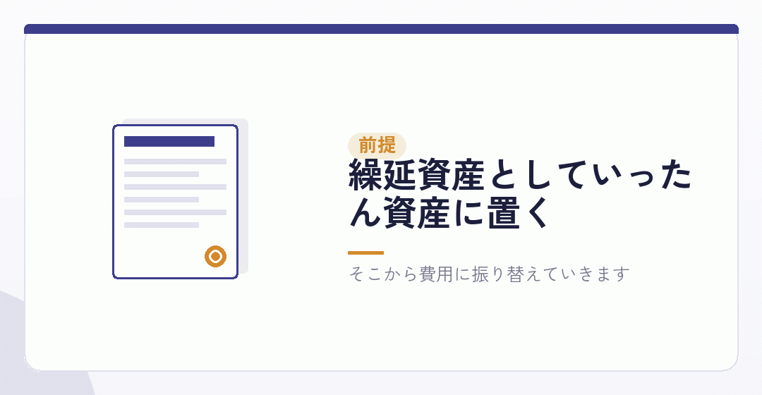 創立費は、払った年に全額を費用にする科目ではないを表したイラスト
