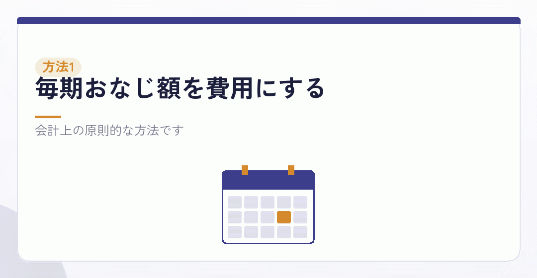 5年均等償却：会社設立の費用を60か月で割るを表したイラスト