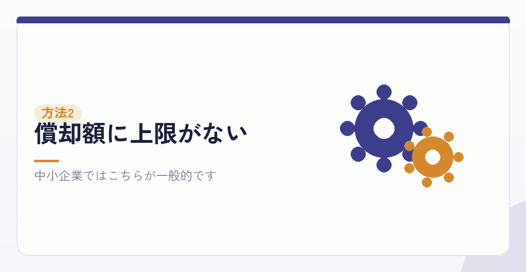 任意償却：会社設立の費用を、好きな年に好きなだけ落とすを表したイラスト