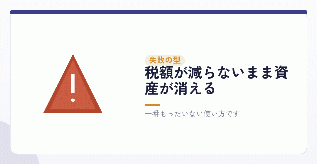 赤字の年に償却すると、会社設立の費用が無駄になるを表したイラスト