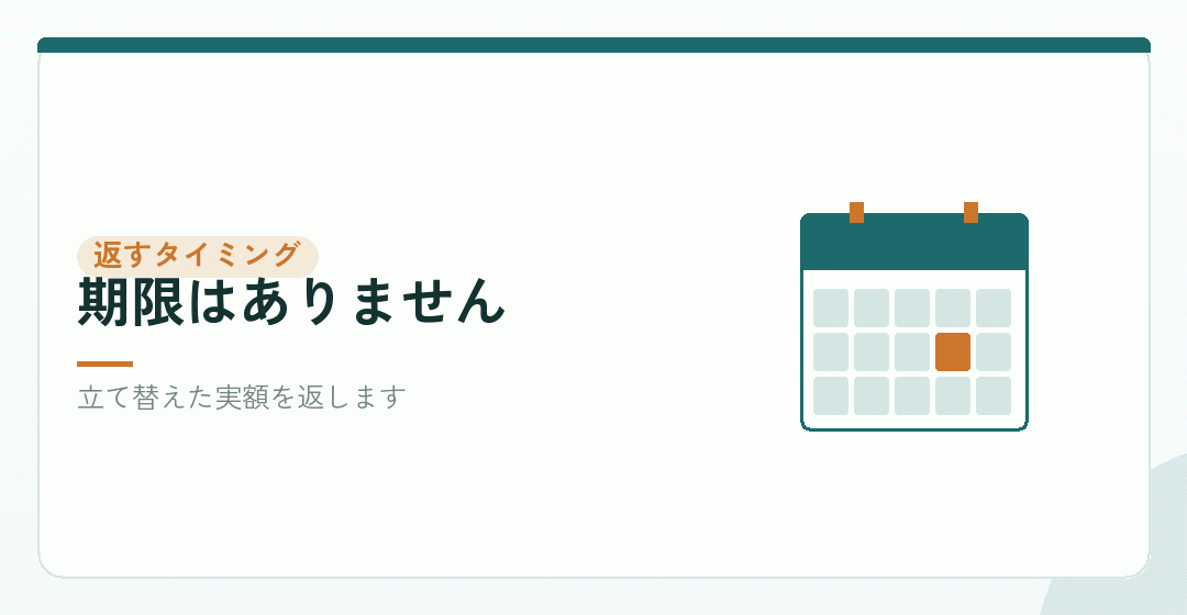 いつ返すか。資本金が会社の口座に入ってからを表したイラスト