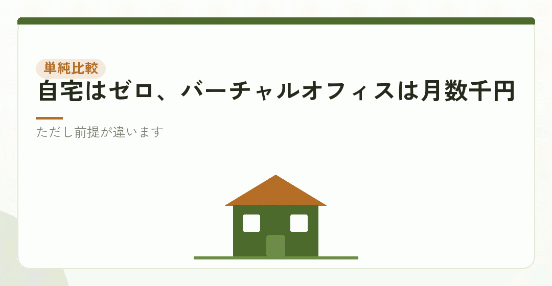月額だけを比べると、自宅が安いを表したイラスト