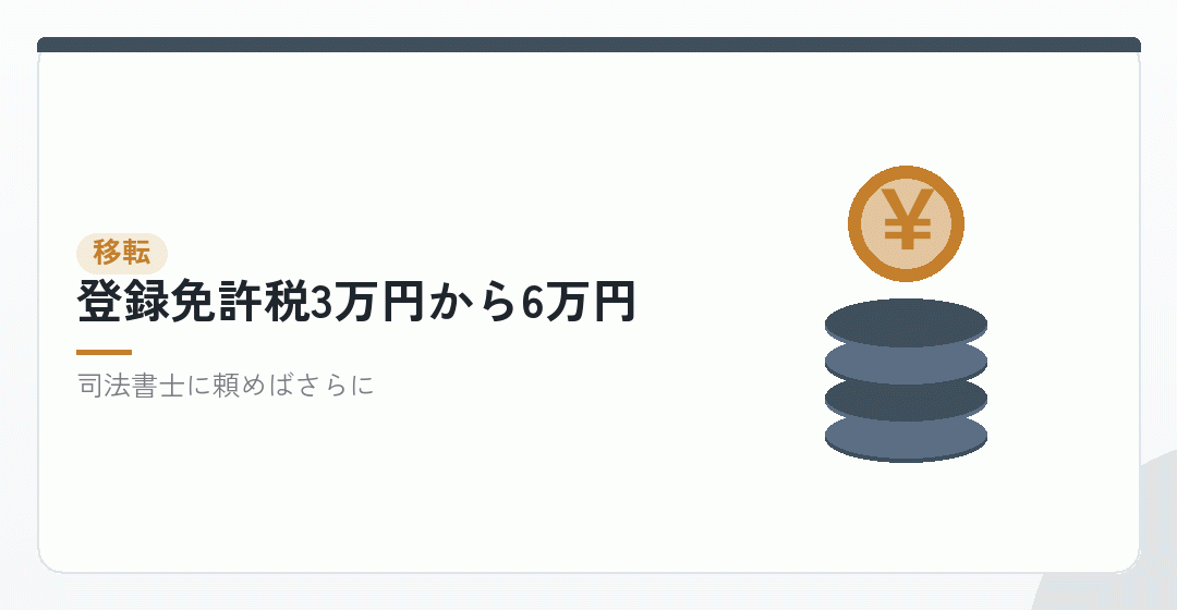 あとから変えると、いくらかかるかを表したイラスト