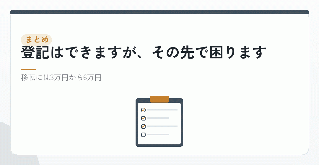 まとめ:許認可を先に確かめるを表したイラスト