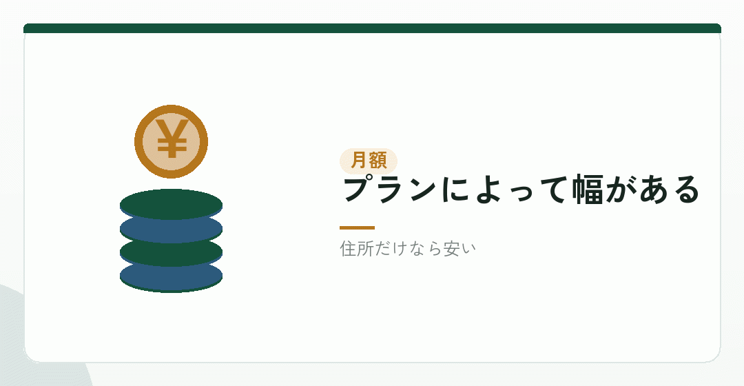 月額の相場は、数千円から1万円台を表したイラスト