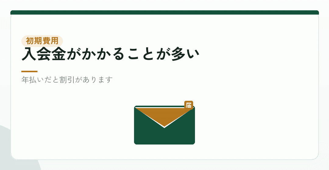 初期費用と、契約のしかたを表したイラスト