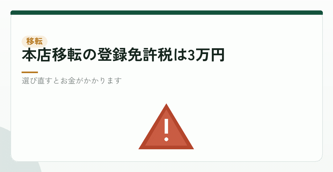 住所を変えると、変更登記の費用がかかるを表したイラスト
