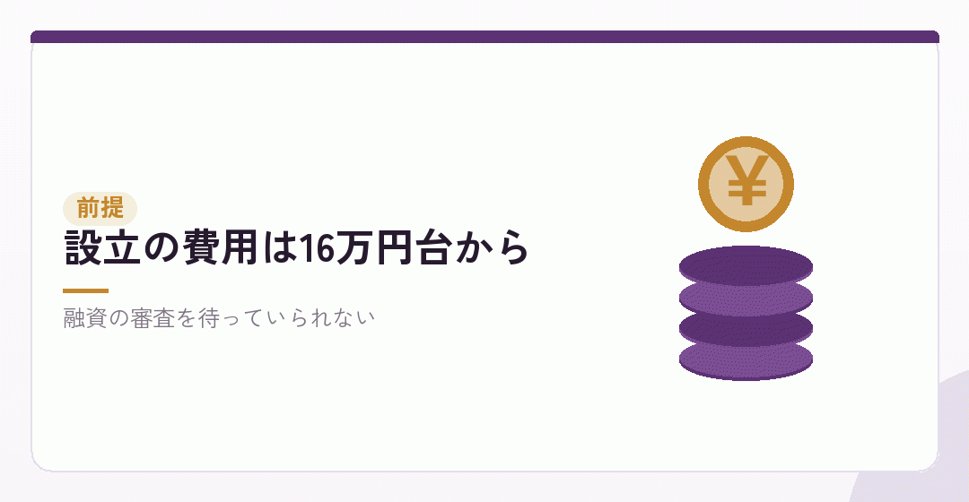 会社設立の費用そのものは、融資より先に自分で払うことが多いを表したイラスト