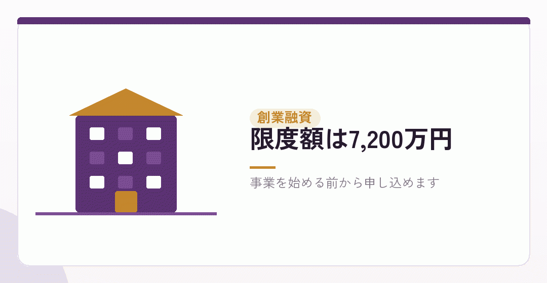創業融資とは：日本政策金融公庫の新規開業・スタートアップ支援資金を表したイラスト