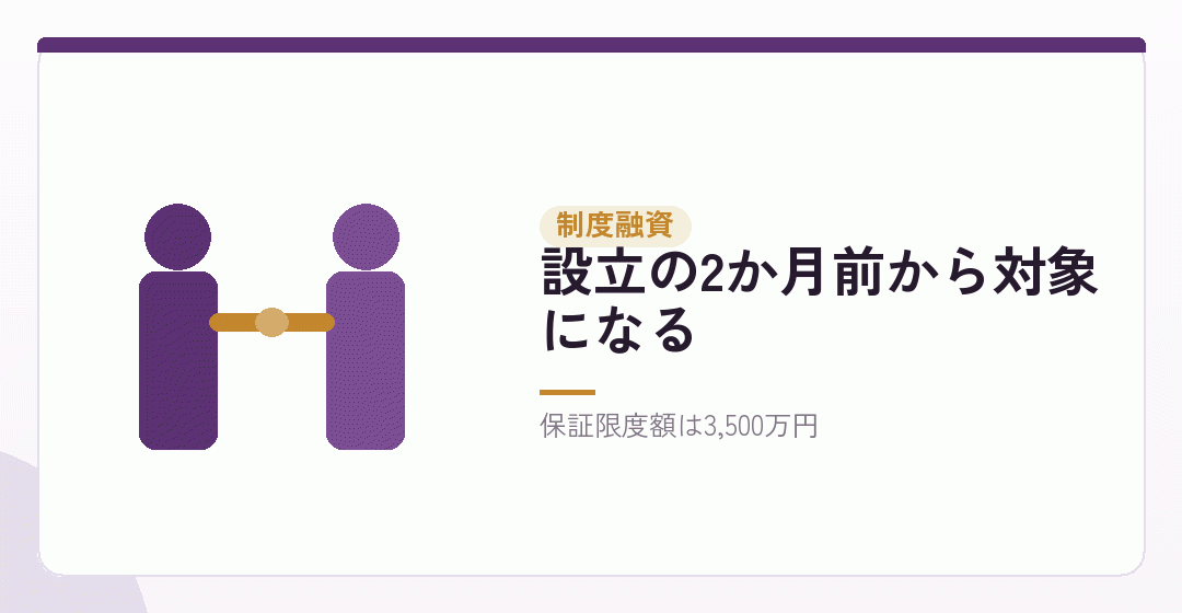 自治体の制度融資と、信用保証協会の創業関連保証を表したイラスト